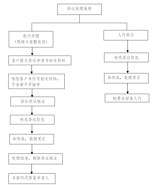 7e9aaf25.png